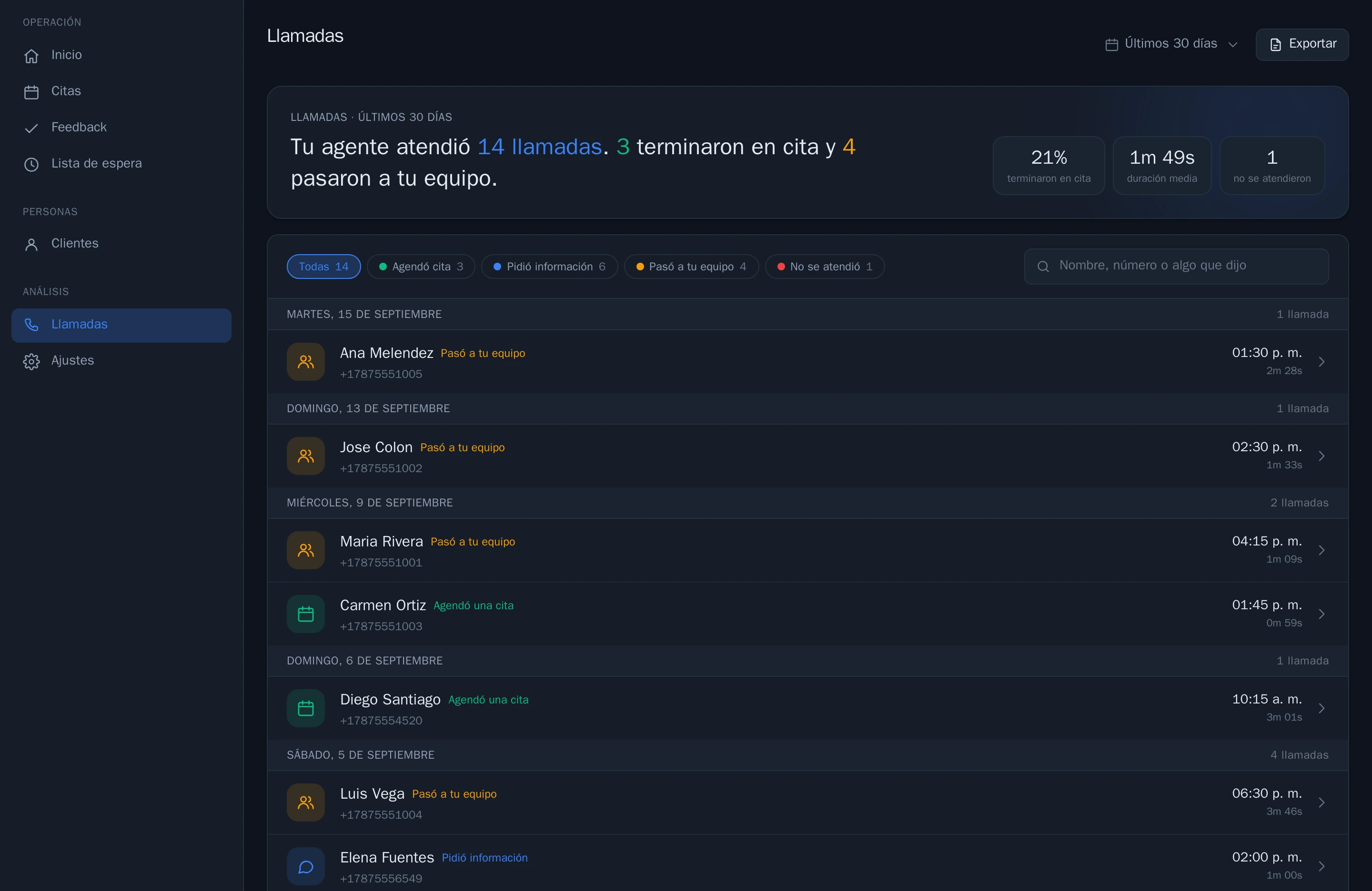 Lista de llamadas atendidas por el agente, agrupadas por día y con su resultado